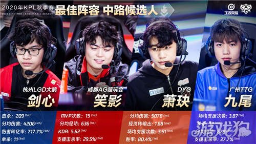 在这个舞台 在这个舞台