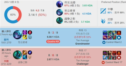 湾足球基地 湾足球基地