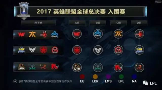 边界