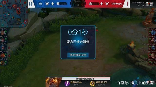 第一球